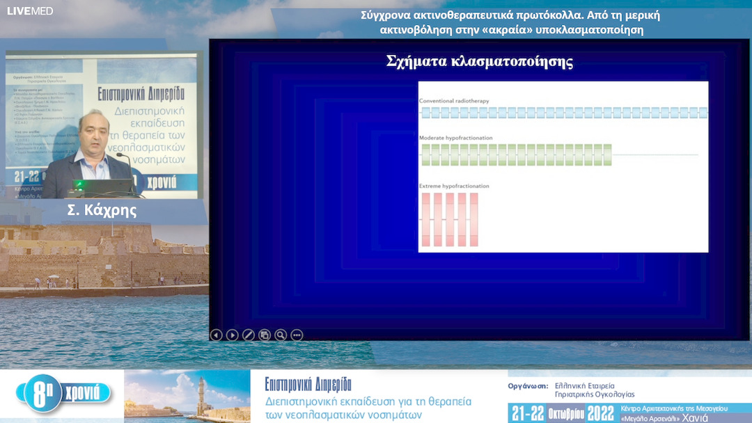16 Σ. Κάχρης - Σύγχρονα ακτινοθεραπευτικά πρωτόκολλα. Από τη μερική ακτινοβόληση στην «ακραία» υποκλασματοποίηση 