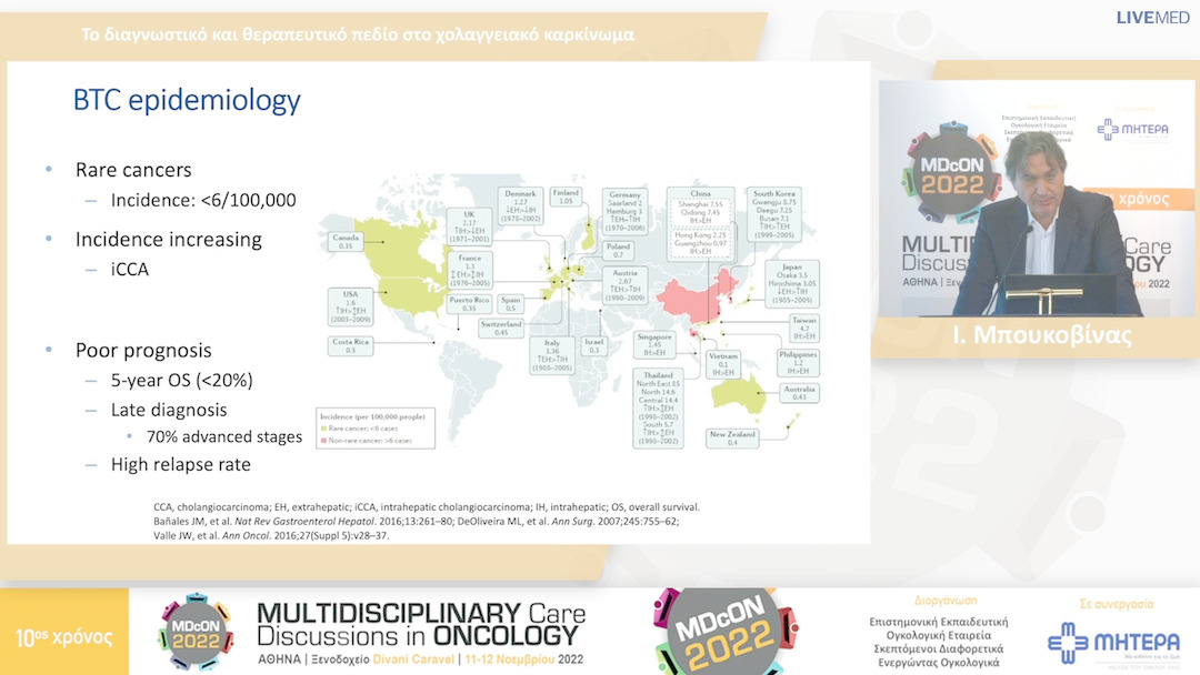 26 Ι. Μπουκοβίνας - Το διαγνωστικό και θεραπευτικό πεδίο στο χολαγγειακό καρκίνωμα