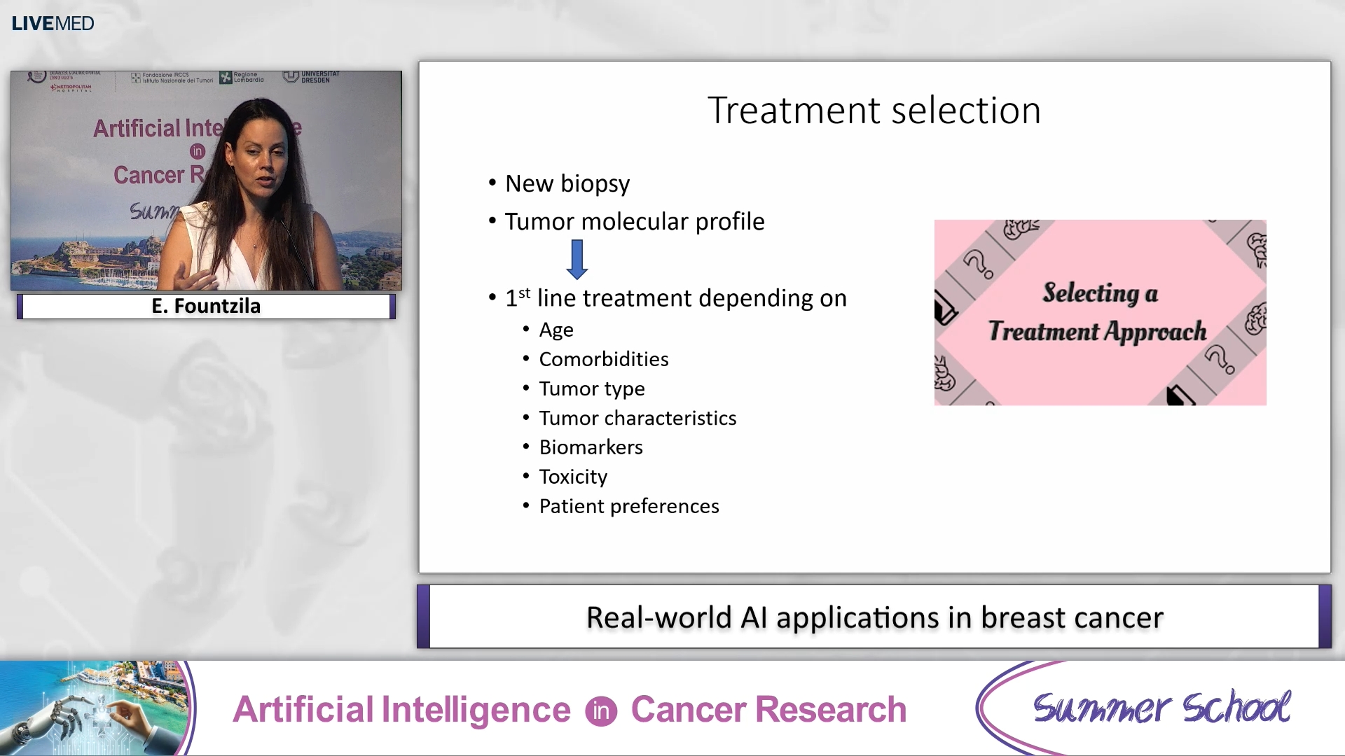 25 E. Fountzila - Real­world AI applications: …in breast cancer