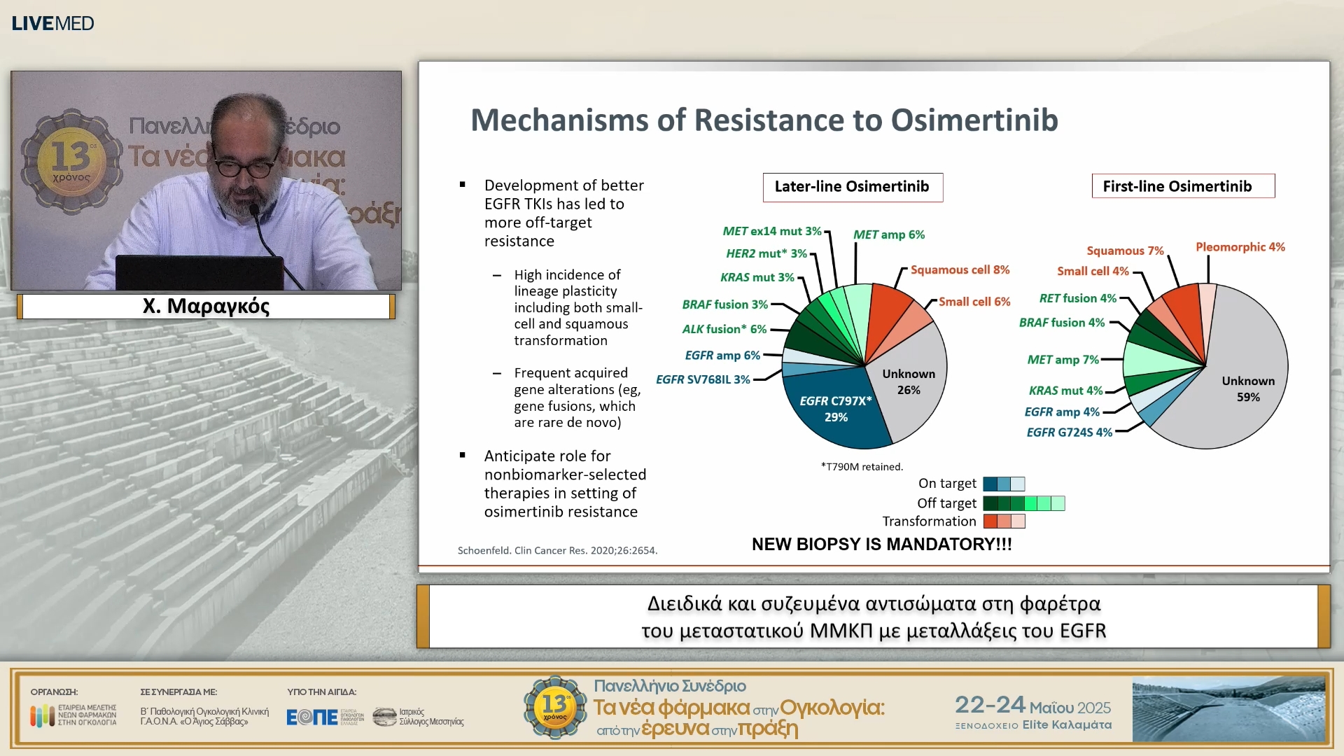 40 Χ. Μαραγκός - Διειδικά και συζευμένα αντισώματα στη φαρέτρα του μεταστατικού ΜΜΚΠ με μεταλλάξεις του EGFR.