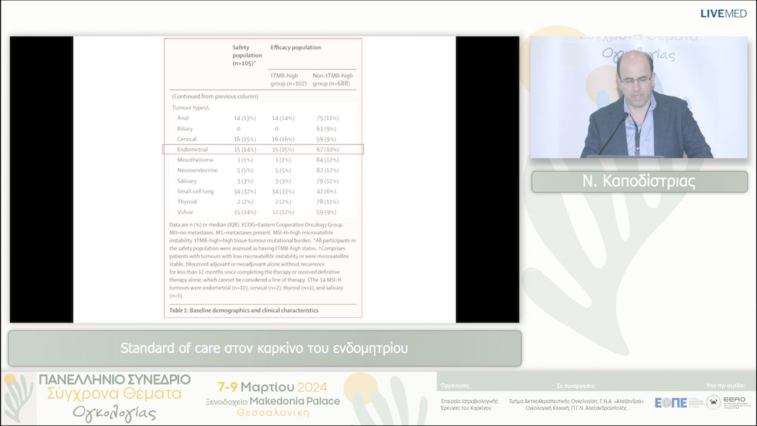 43 Ν. Καποδίστριας - Standard of care στον καρκίνο του ενδομητρίου 