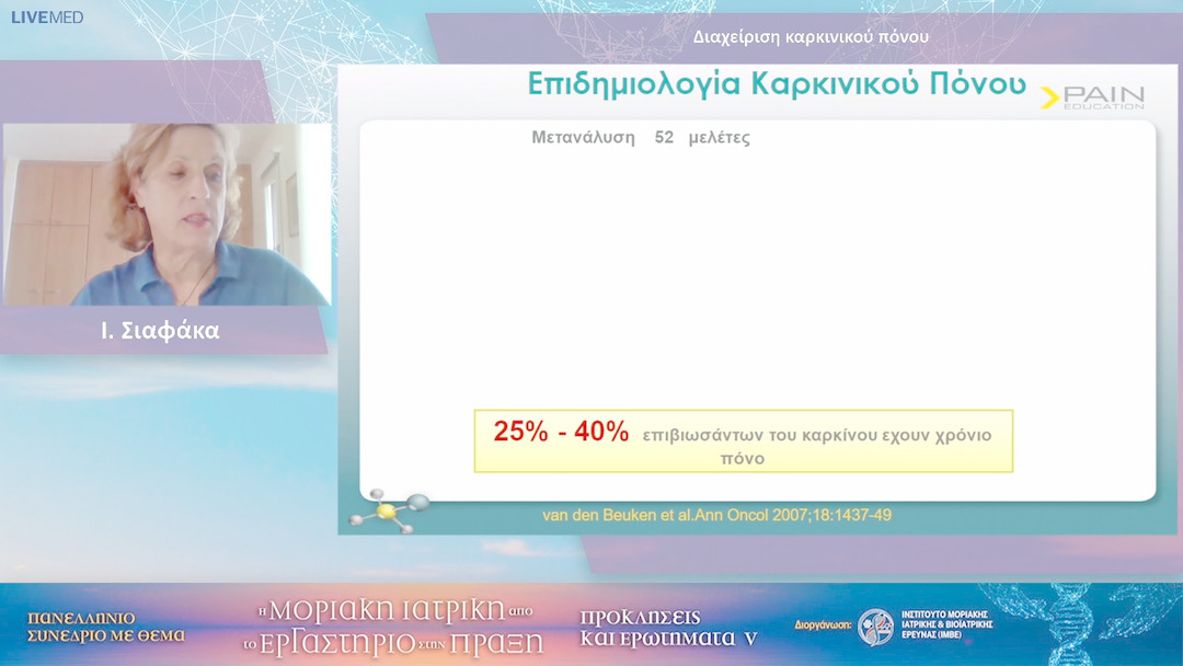 38 Ι. Σιαφάκα - Διαχείριση καρκινικού πόνου