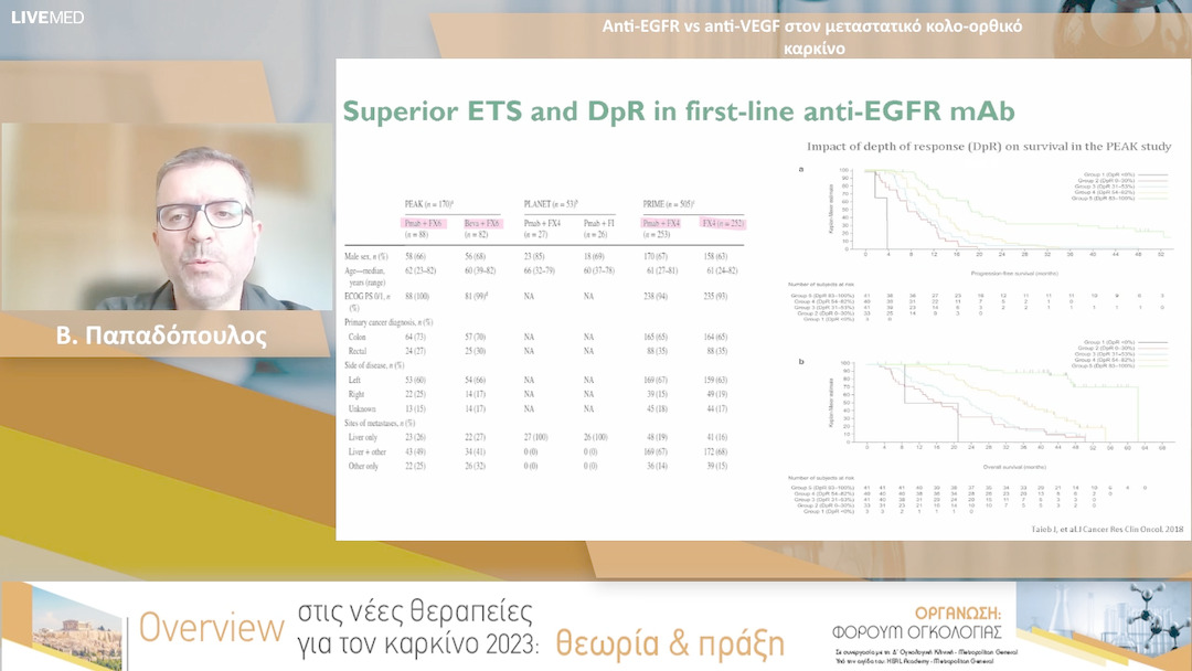 27 Β. Παπαδόπουλος - Anti-EGFR vs anti-VEGF στον μεταστατικό κολο-ορθικό καρκίνο