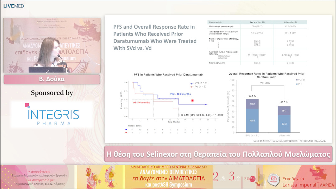 12 Β. Δούκα - Η θέση του Selinexor στη θεραπεία του Πολλαπλού Μυελώματος 