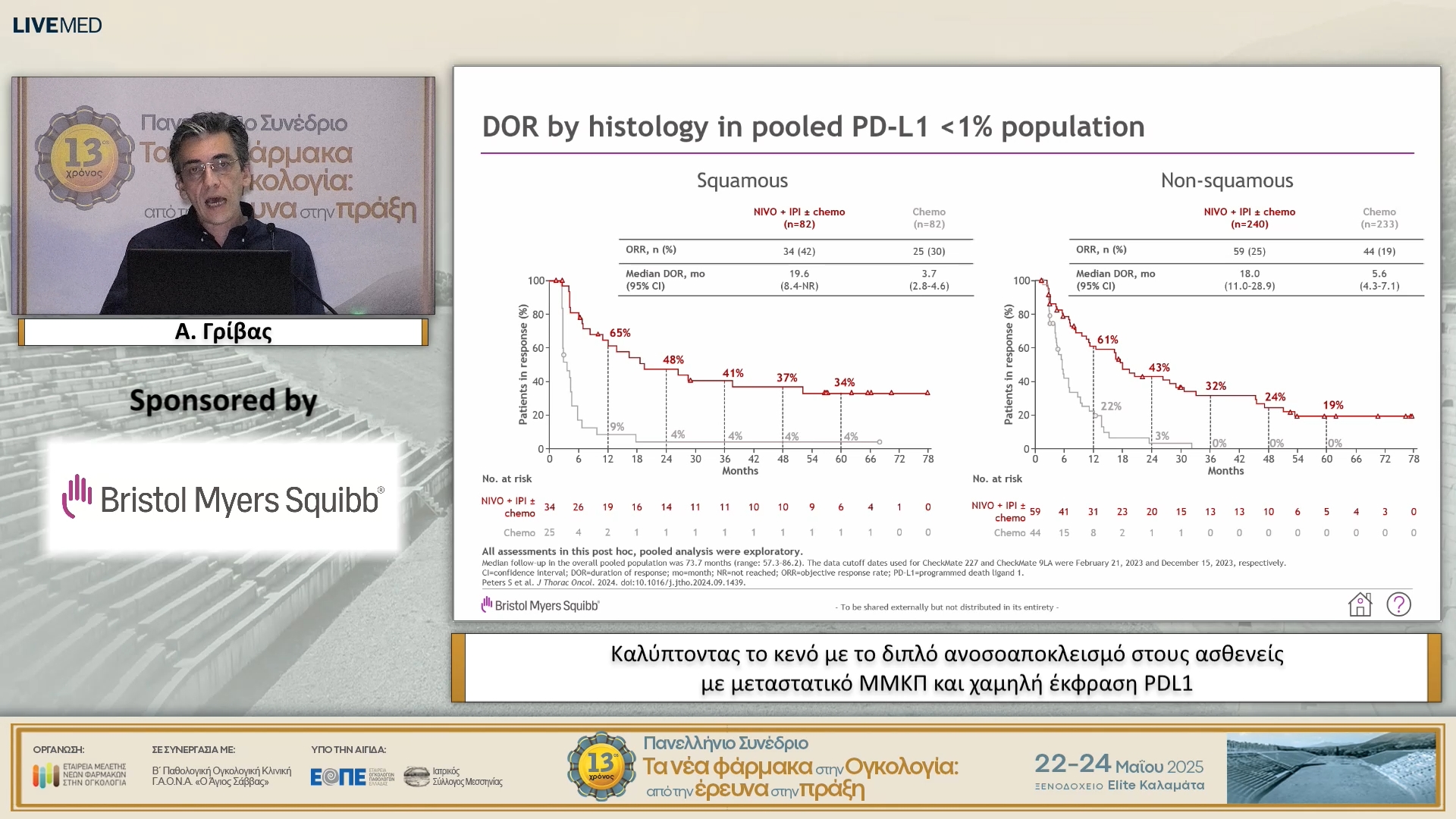 37 Α. Γρίβας - Καλύπτοντας το κενό με το διπλό ανοσοαποκλεισμό στους ασθενείς με μεταστατικό ΜΜΚΠ και χαμηλή έκφραση PDL1.
