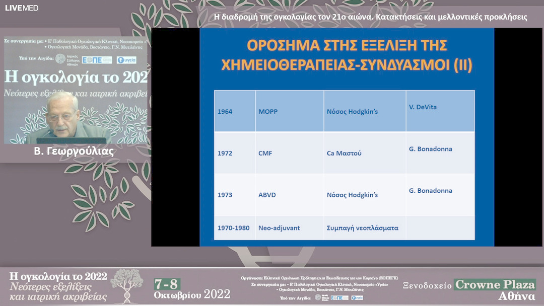 40 Β. Γεωργούλιας - Η διαδρομή της ογκολογίας τον 21ο αιώνα. Κατακτήσεις και μελλοντικές προκλήσεις