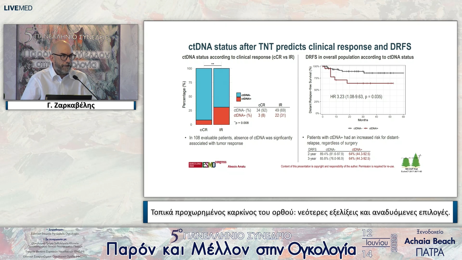 25 Γ. Ζαρκαβέλης - Τοπικά προχωρημένος καρκίνος του ορθού: νεότερες εξελίξεις και αναδυόμενες επιλογές.