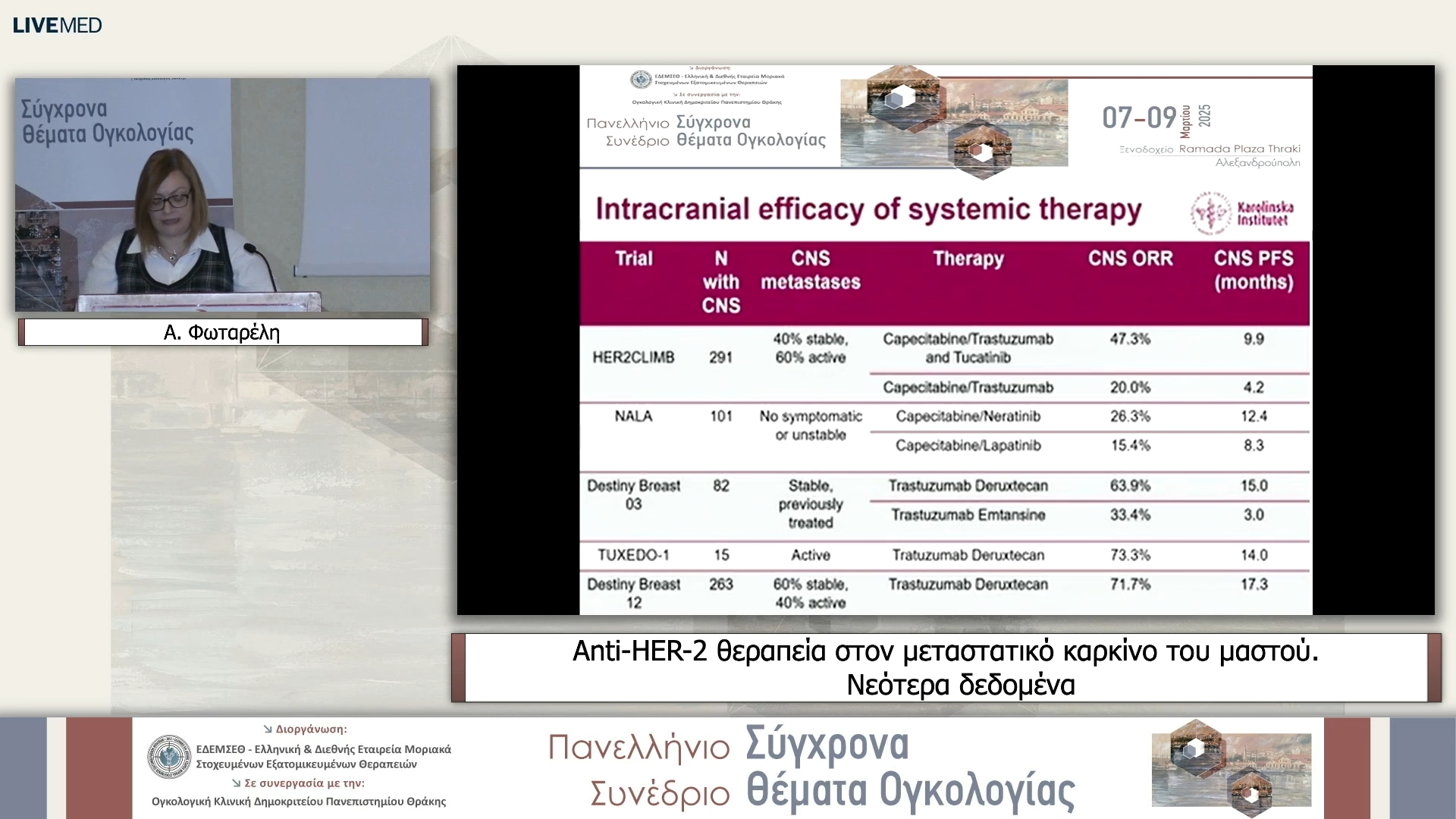 24  Α. Gennari - 2025: New concepts and strategies on breast cancer treatment