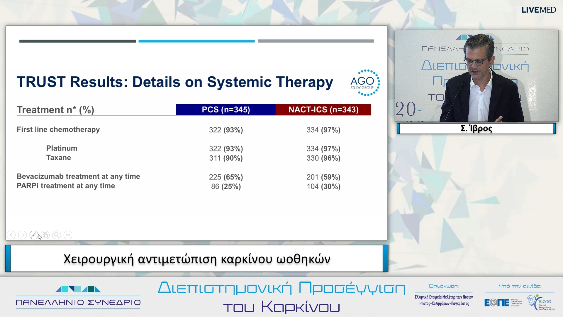 19 Σ. Ίβρος - Χειρουργική αντιμετώπιση καρκίνου ωοθηκών. 