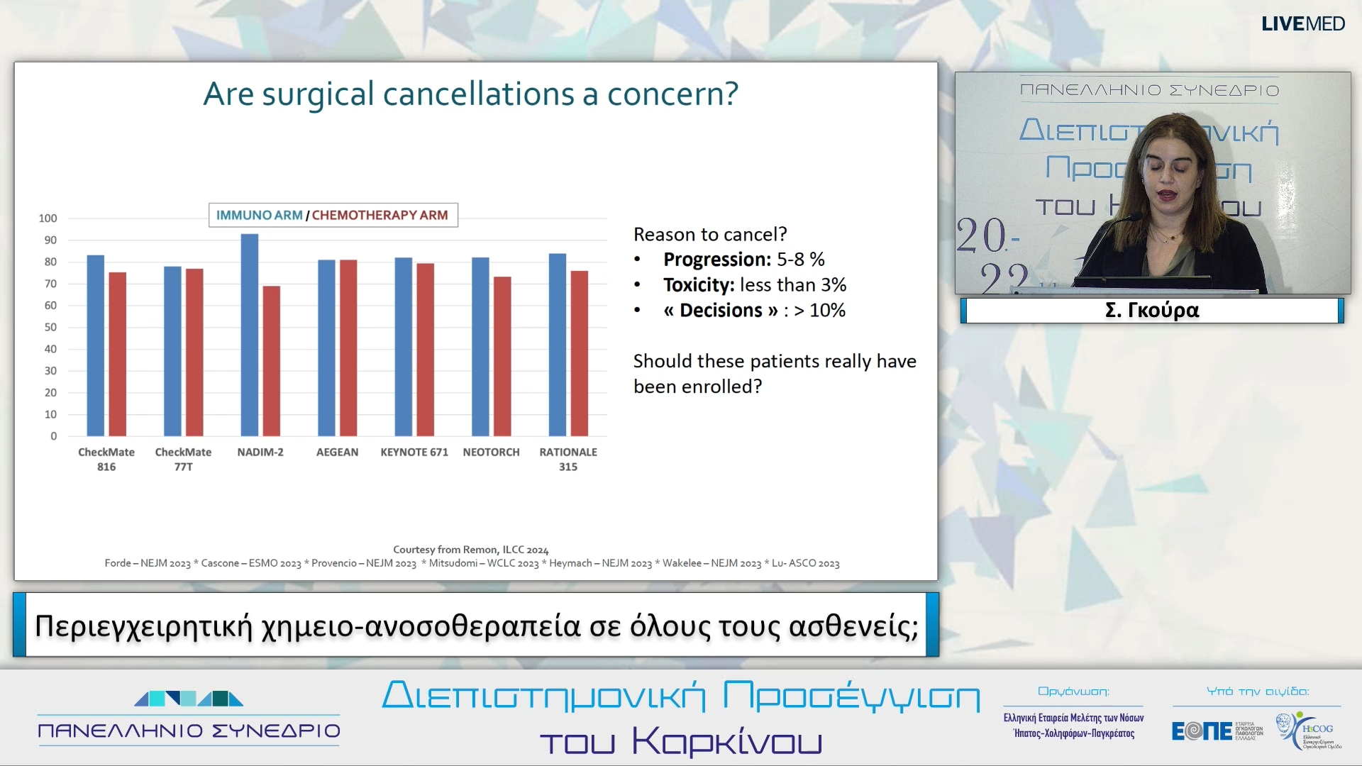 30 Σ. Γκούρα  - Περιεγχειρητική χημειο-ανοσοθεραπεία σε όλους τους ασθενείς; 