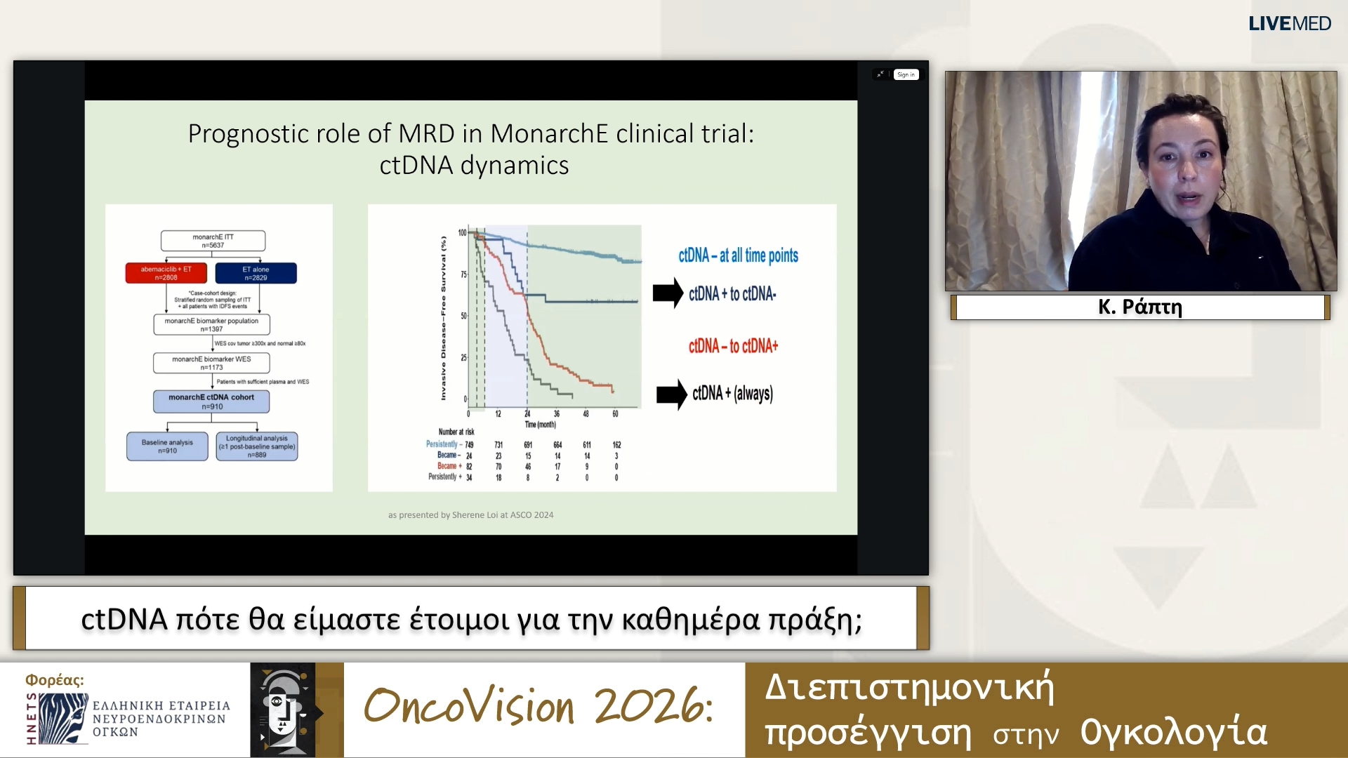 07 Κ. Ράπτη - ctDNA πότε θα είμαστε έτοιμοι για την καθημέρα πράξη; 