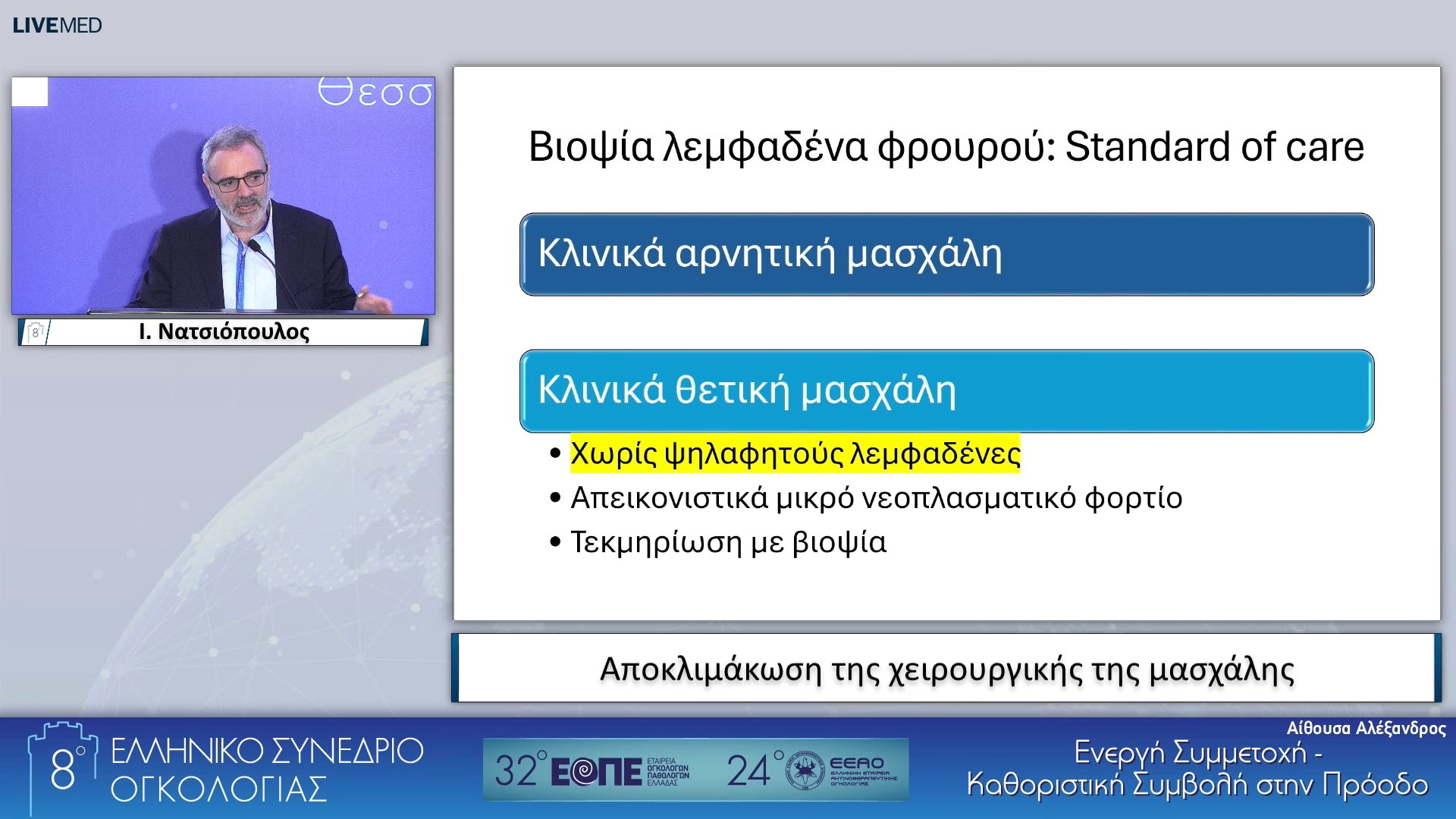 080 Ι. Νατσιόπουλος - Αποκλιμάκωση της χειρουργικής της μασχάλης.