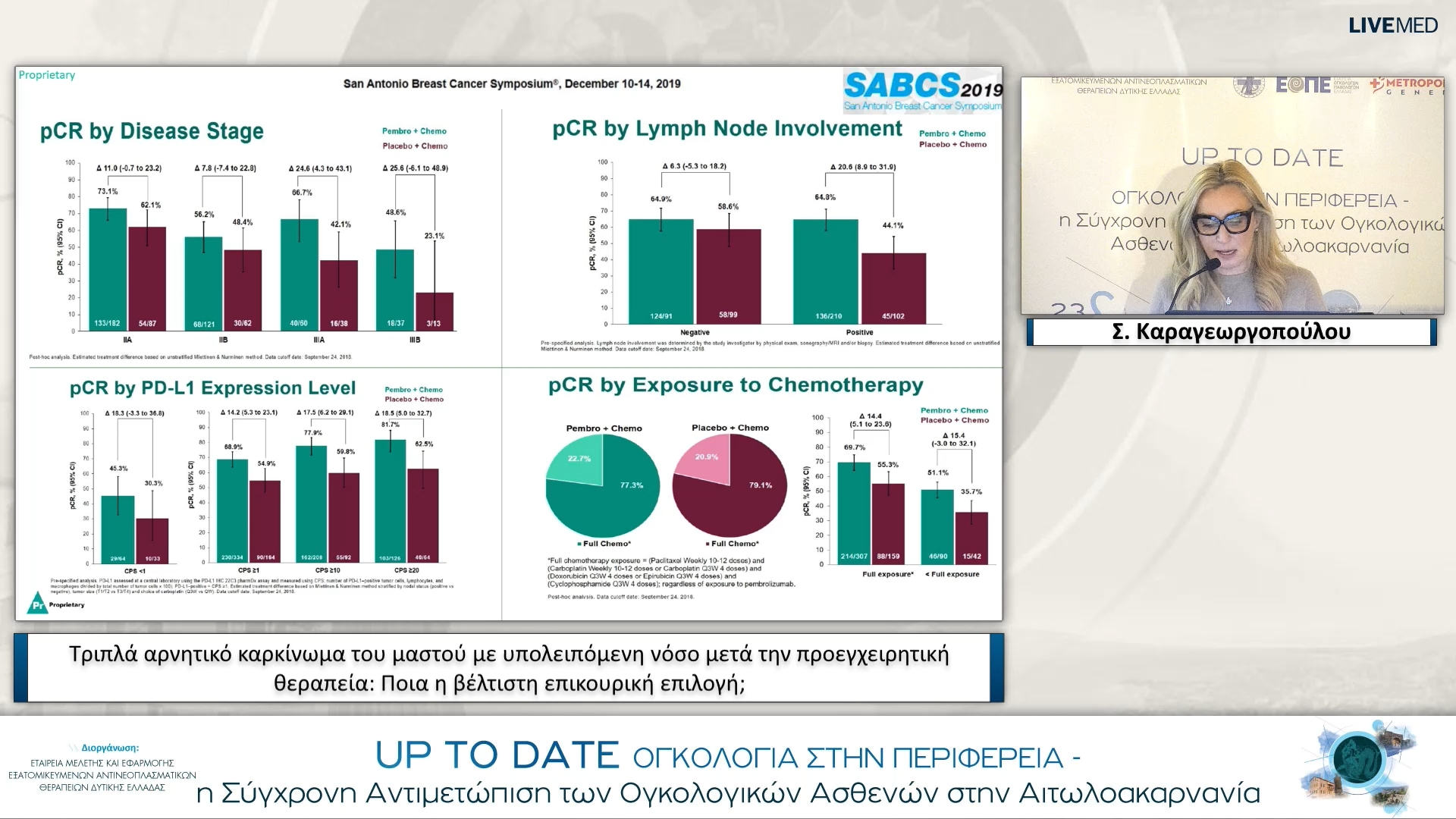 40 Σ. Καραγεωργοπούλου - Τριπλά αρνητικό καρκίνωμα του μαστού με υπολειπόμενη νόσο μετά την προεγχειρητική θεραπεία: Ποια η βέλτιστη επικουρική επιλογή;