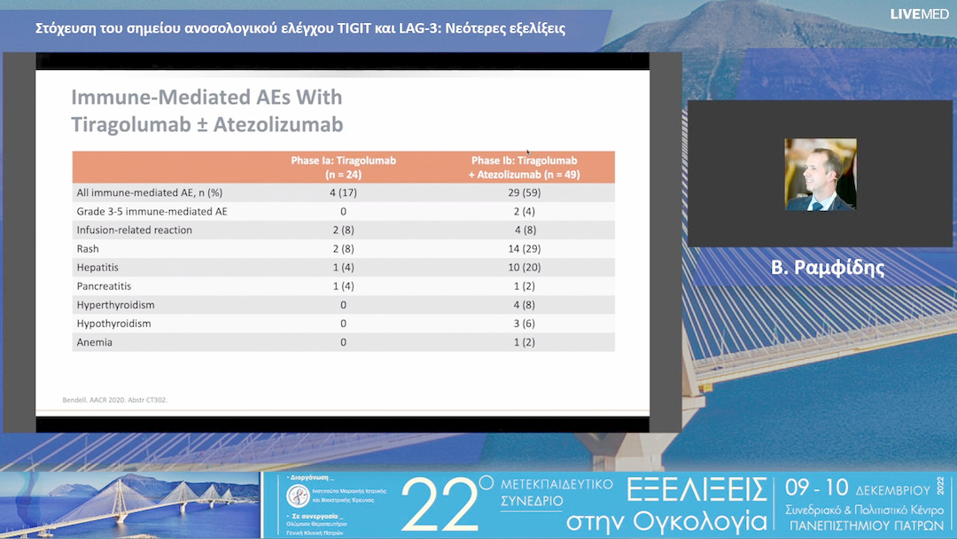 12 Δ. Ραμφίδης - Στόχευση του σημείου ανοσολογικού ελέγχου TIGIT και LAG-3: Νεότερες εξελίξεις 
