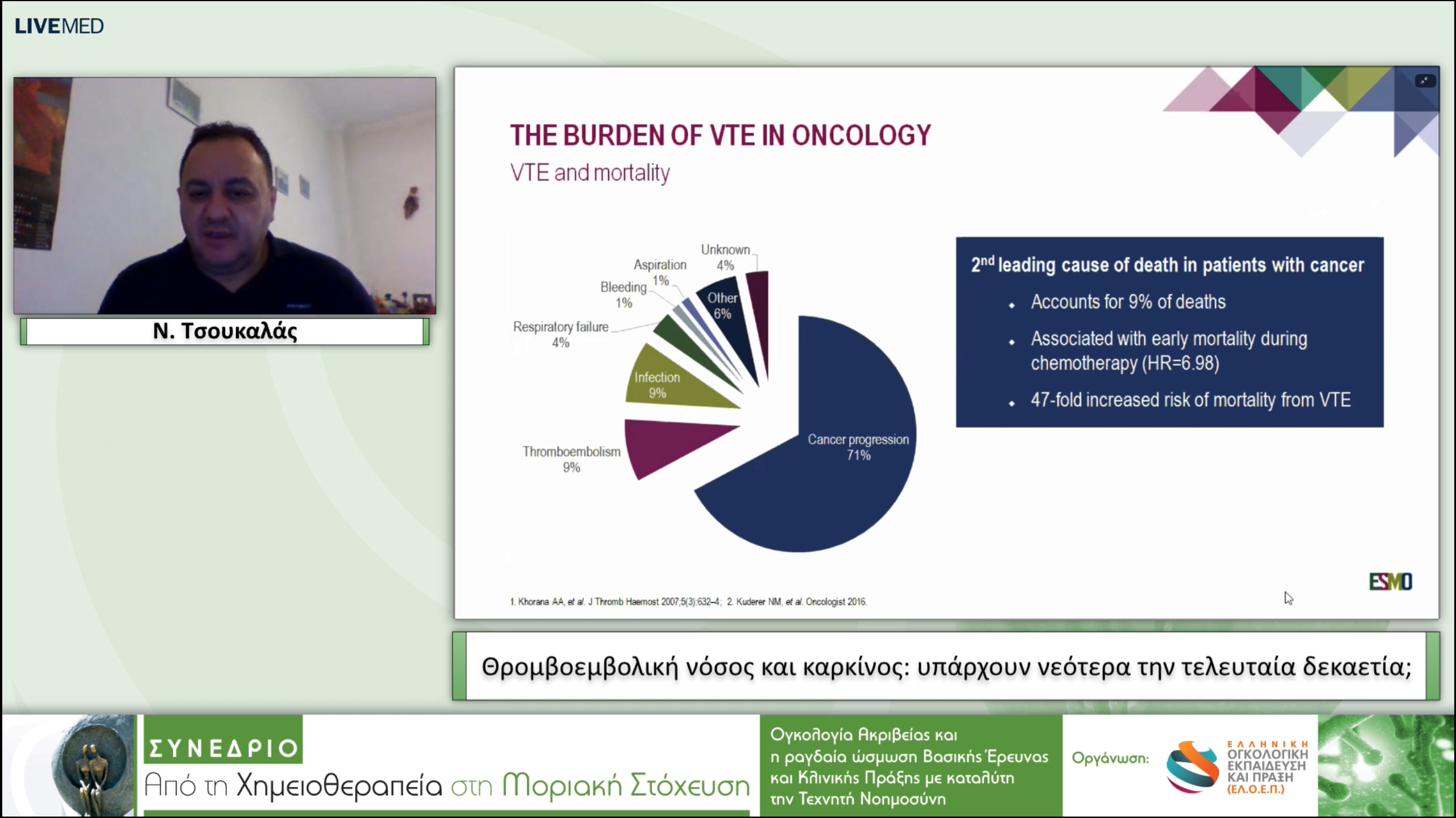 26 Ν. Τσουκαλάς - Θρομβοεμβολική νόσος και καρκίνος: υπάρχουν νεότερα την τελευταία δεκαετία;