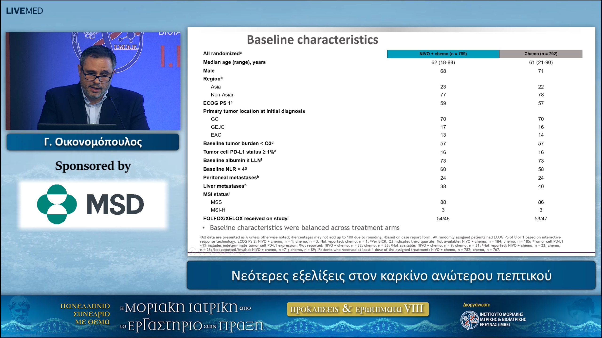 47 G. Oikonomopoulos - Newer developments in upper gastrointestinal cancer 