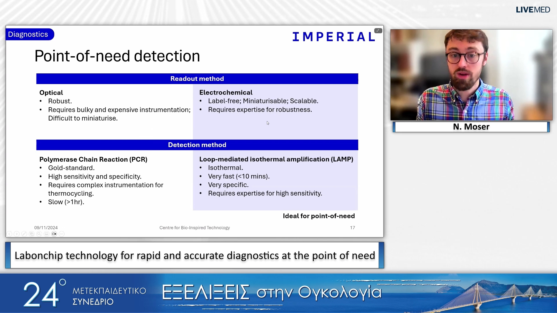 28 N. Moser - Lab­on­chip technology for rapid and accurate diagnostics at the point of need 