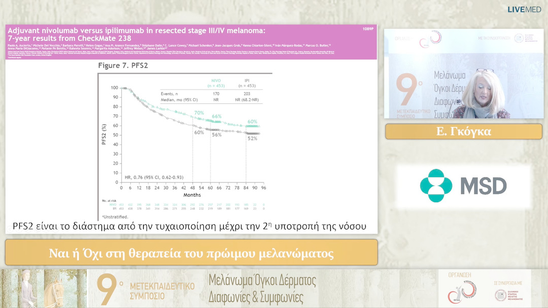 36 Ε. Γκόγκα - Ναι ή Όχι στη θεραπεία του πρώιμου μελανώματος 