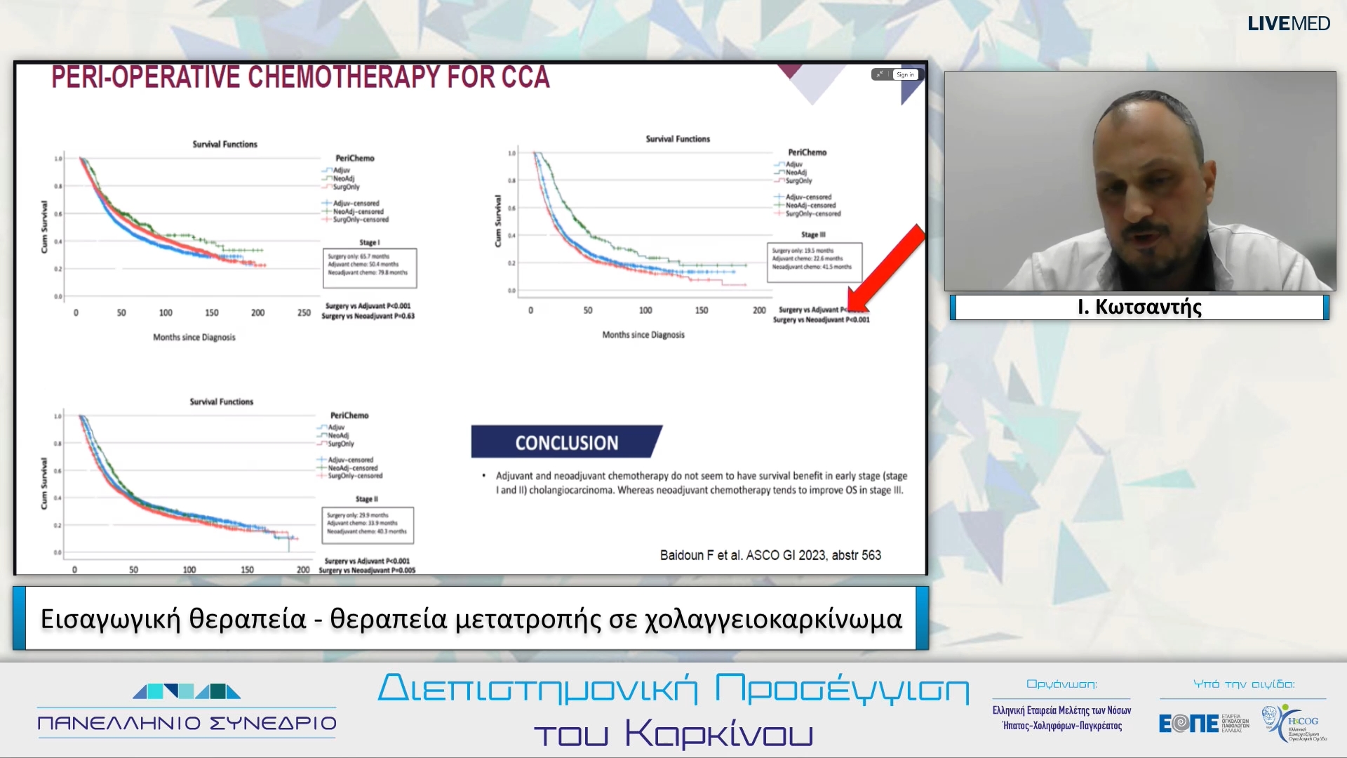 10 Ι. Κωτσαντής - Εισαγωγική θεραπεία - θεραπεία μετατροπής σε χολαγγειοκαρκίνωμα. 