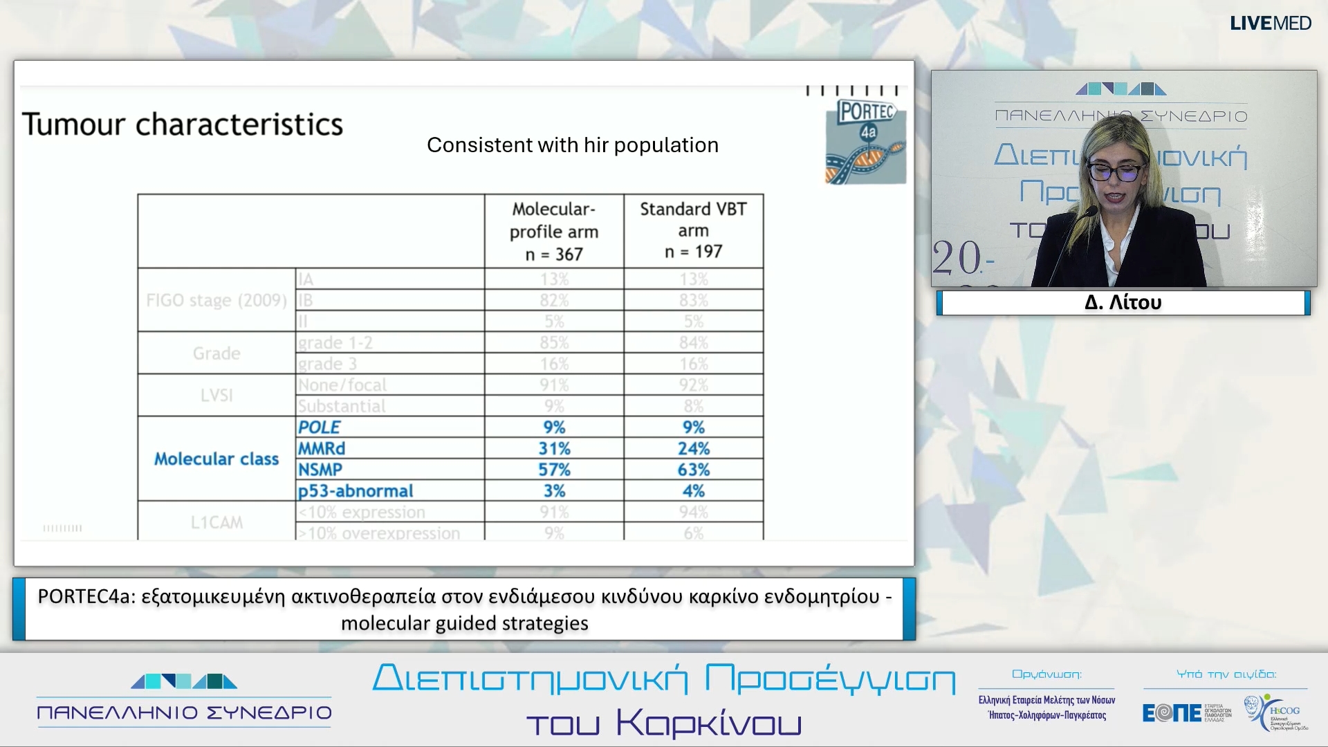 17 Δ. Λίτου - PORTEC4a: εξατομικευμένη ακτινοθεραπεία στον ενδιάμεσου κινδύνου καρκίνο ενδομητρίου - molecular guided strategies.