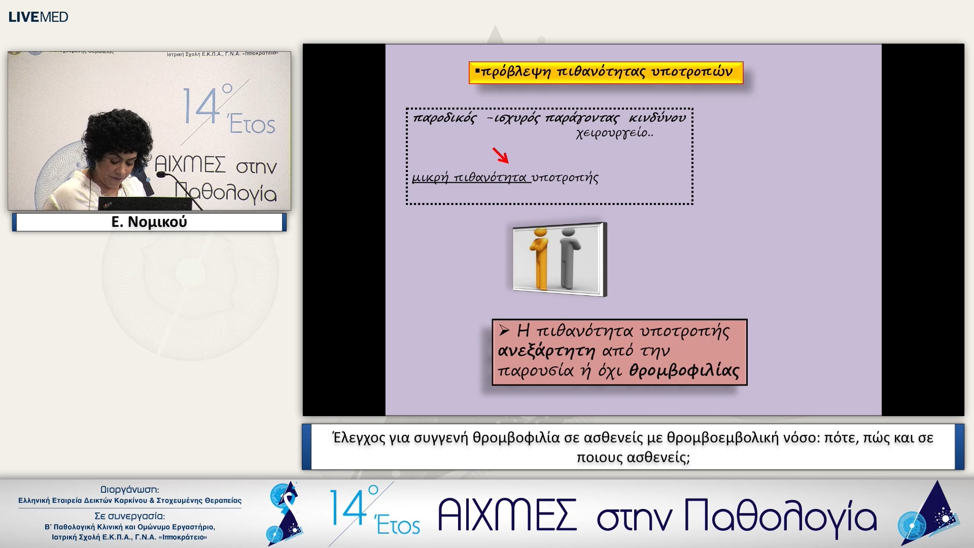 30 Ε. Νομικού - Έλεγχος για συγγενή θρομβοφιλία σε ασθενείς με θρομβοεμβολική νόσο: πότε, πώς και σε ποιους ασθενείς;