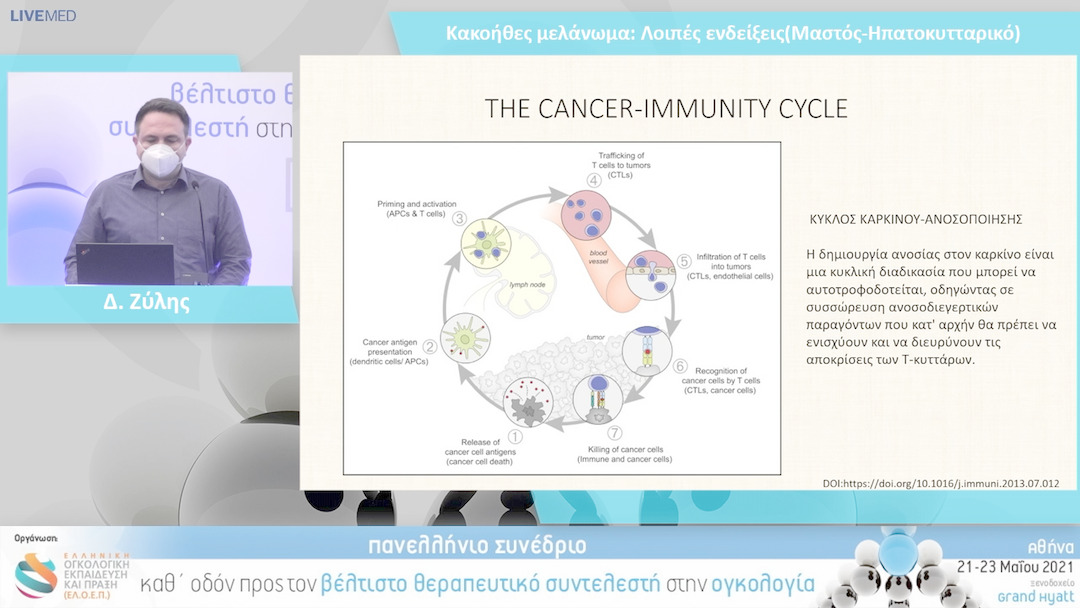 34 Δ. Ζύλης - Λοιπές ενδείξεις(Μαστός-Ηπατοκυτταρικό) 