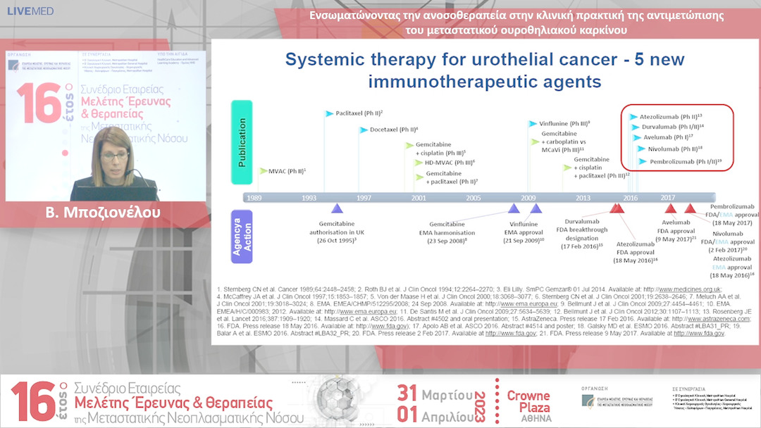 20  Β. Μποζιονέλου - Ενσωµατώνοντας την ανοσοθεραπεία στην κλινική πρακτική της αντιµετώπισης του µεταστατικού ουροθηλιακού καρκίνου