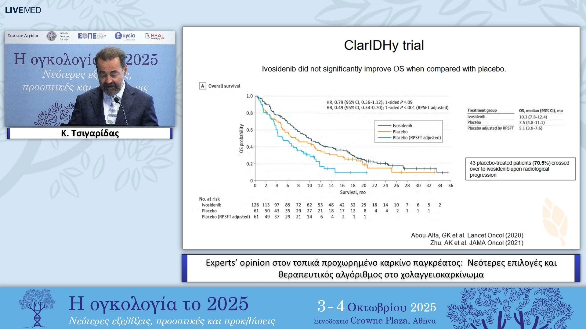 32 Κ. Τσιγαρίδας - Νεότερες επιλογές και θεραπευτικός αλγόριθμος στο χολαγγειοκαρκίνωμα 