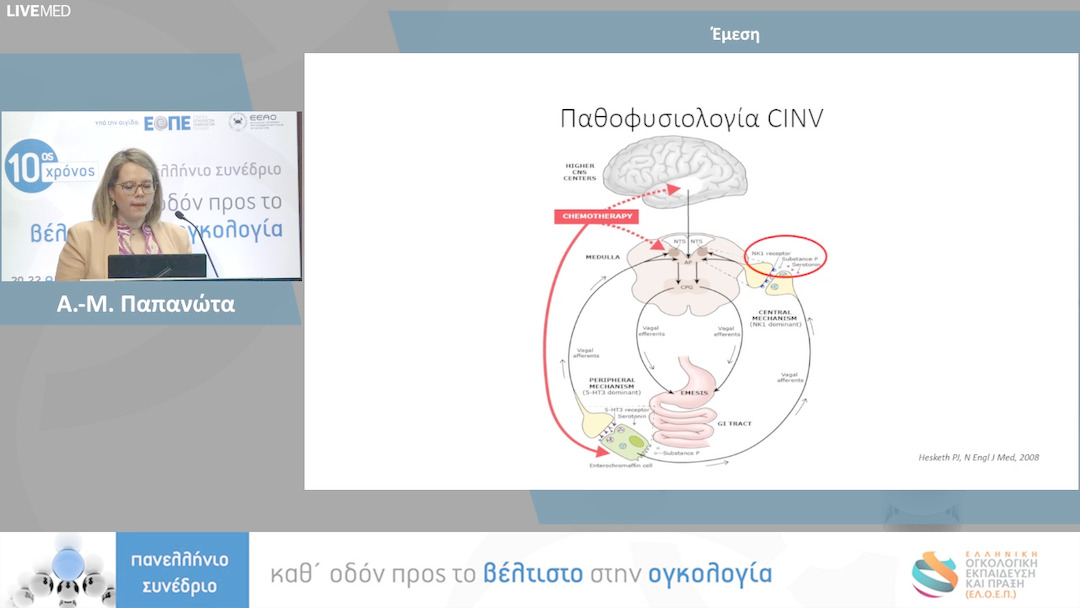 21 Α.-Μ. Παπανώτα - Έμεση