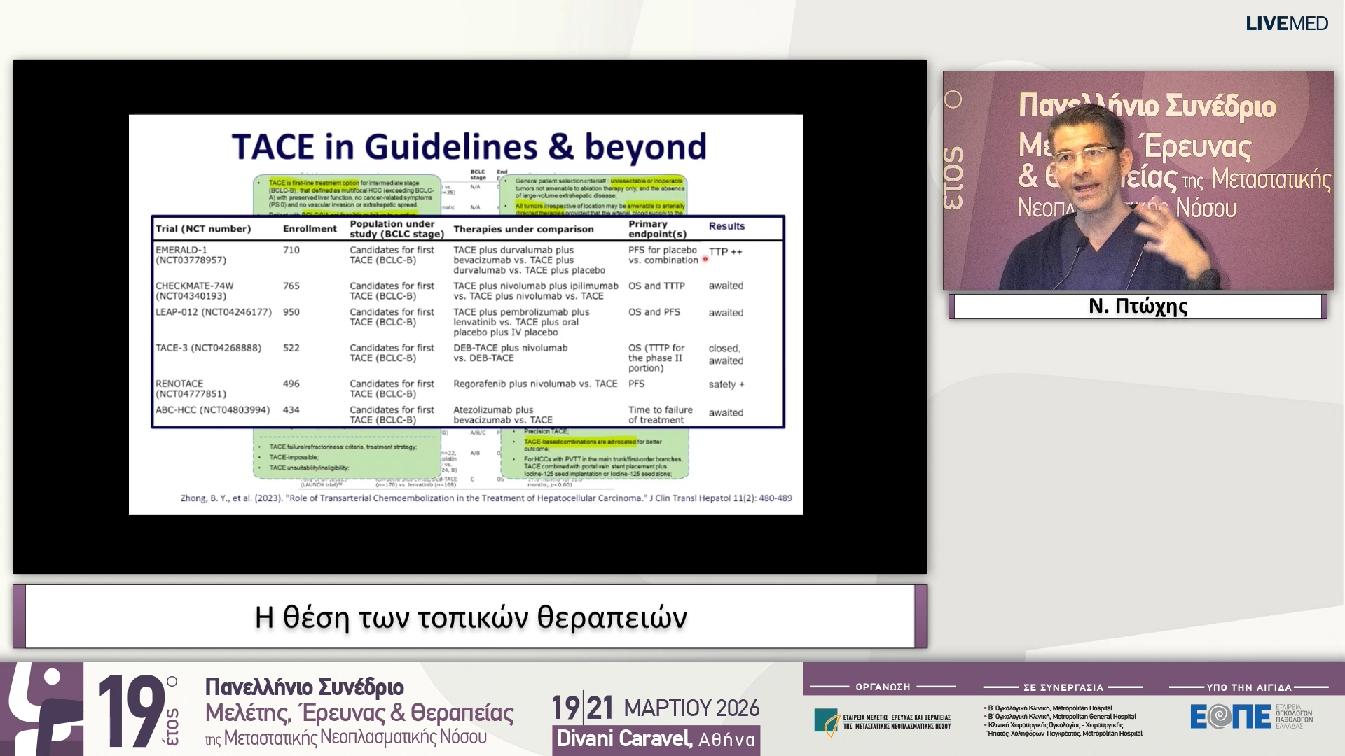 37 Ν. Πτώχης - Η θέση των τοπικών θεραπειών