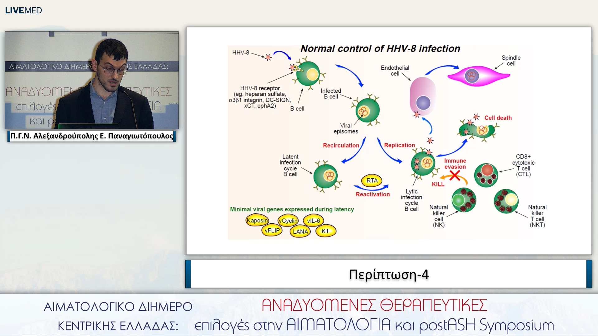 12 E. Παναγιωτόπουλος - Περίπτωση-4 Π.Γ.Ν. Αλεξανδρούπολης