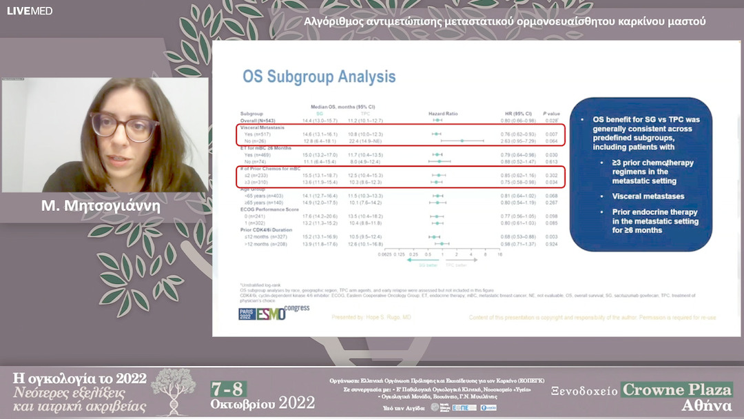 17 Μ. Μητσογιάννη - Αλγόριθμος αντιμετώπισης μεταστατικού ορμονοευαίσθητου καρκίνου μαστού 