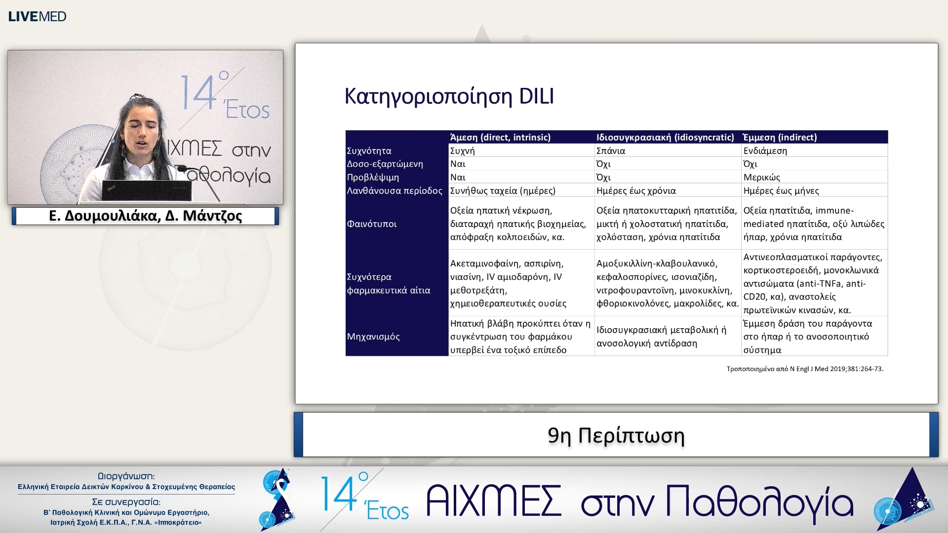 09 Ε. Δουμουλιάκα - 9η Περίπτωση