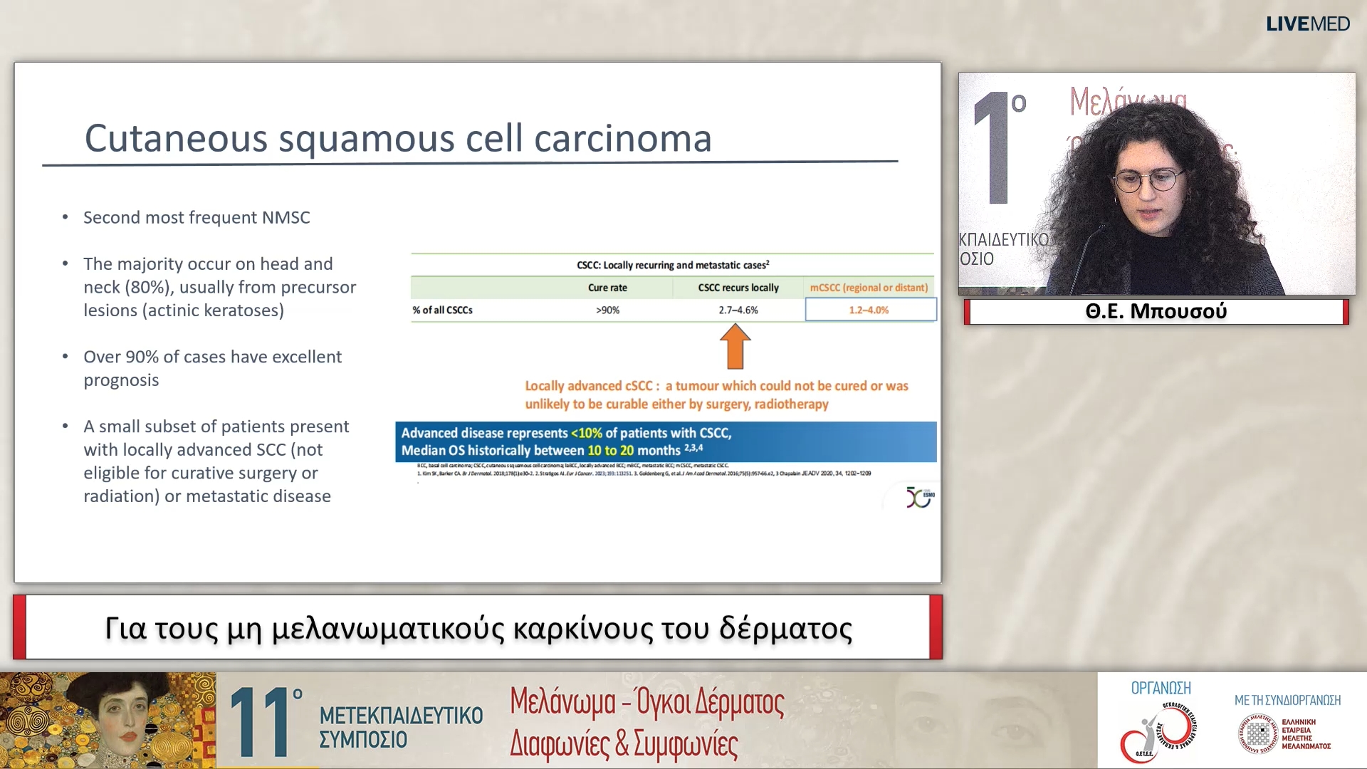 42 Θ.Ε. Μπουσού - Για τους μη μελανωματικούς καρκίνους του δέρματος