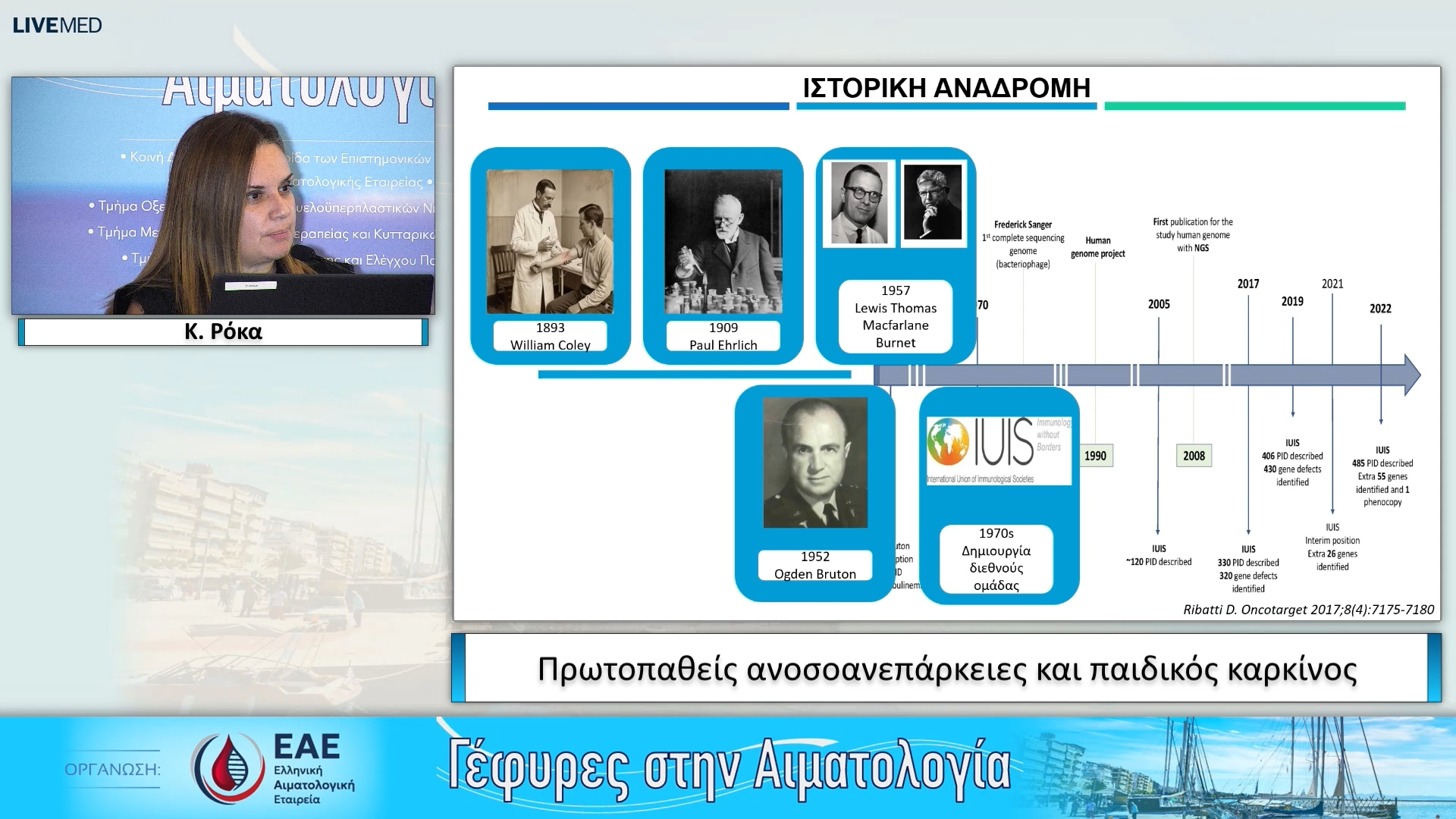 18 Κ. Ρόκα - Πρωτοπαθείς ανοσοανεπάρκειες και παιδικός καρκίνος