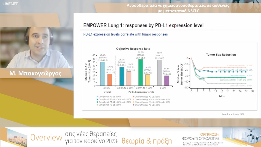35 Μ. Μπακογεώργος - Ανοσοθεραπεία vs χημειοανοσοθεραπεία σε ασθενείς με μεταστατικό NSCLC
