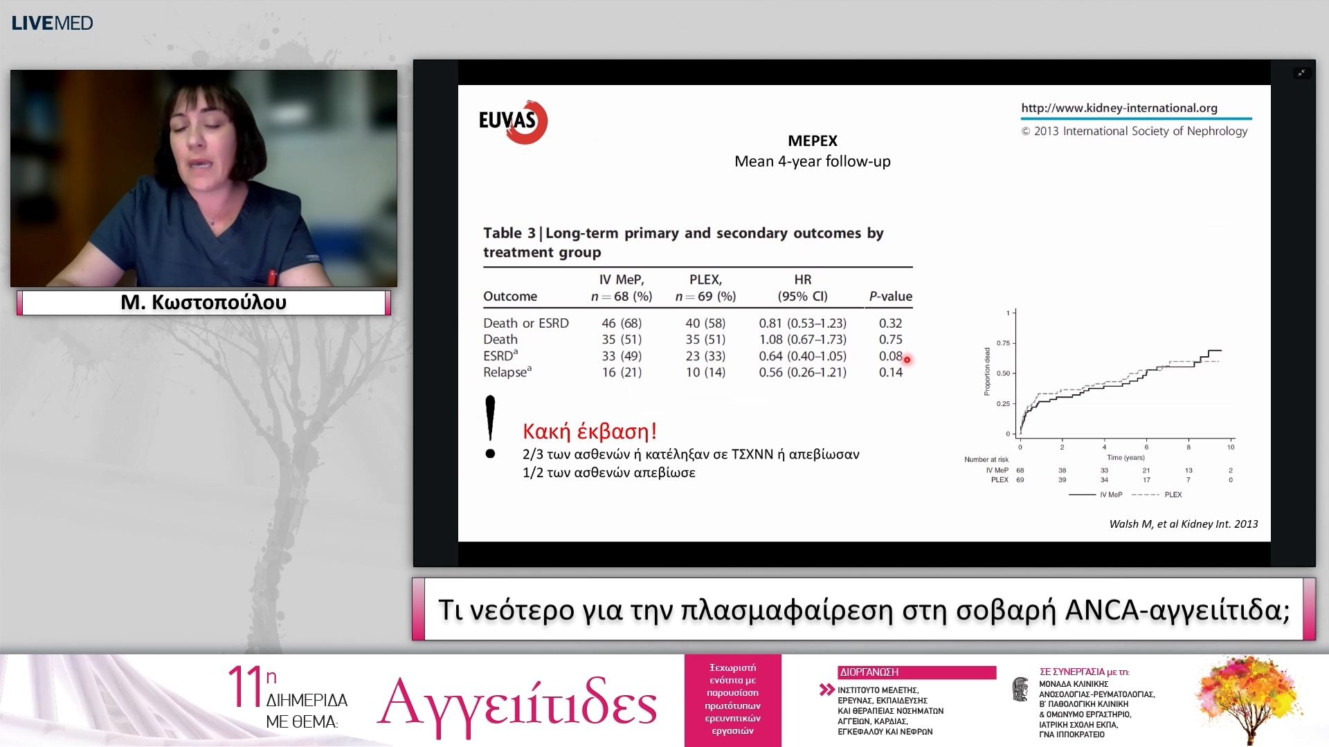 54 Μ. Κωστοπούλου - Tι νεότερο για την πλασμαφαίρεση στη σοβαρή ANCA-αγγειίτιδα;
