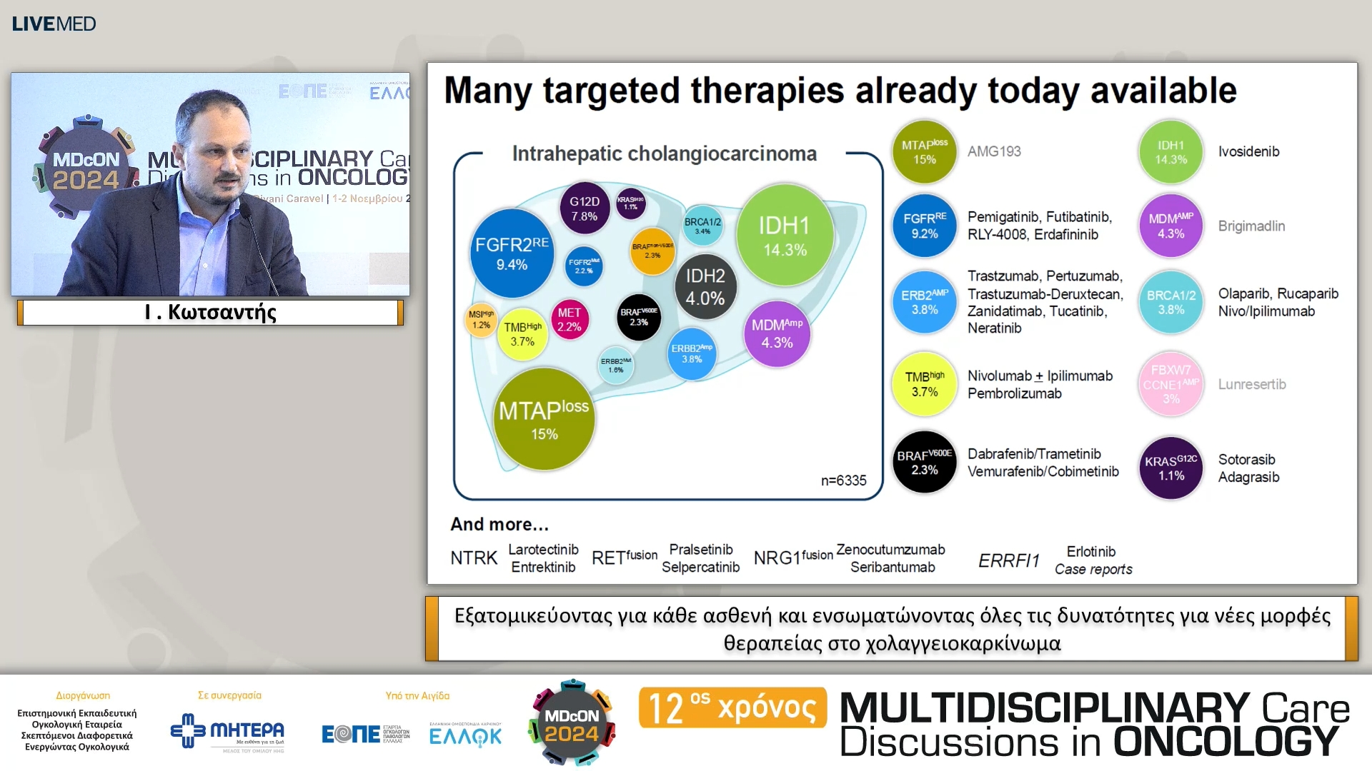 35 Ι. Κωτσαντής - Εξατομικεύοντας για κάθε ασθενή και ενσωματώνοντας όλες τις δυνατότητες για νέες μορφές θεραπείας στο χολαγγειοκαρκίνωμα 