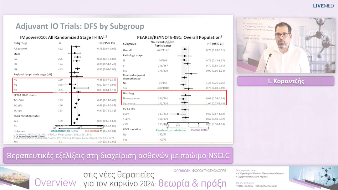 33 Ι. Κοραντζής - Θεραπευτικές εξελίξεις στη διαχείριση ασθενών με πρώιμο NSCLC