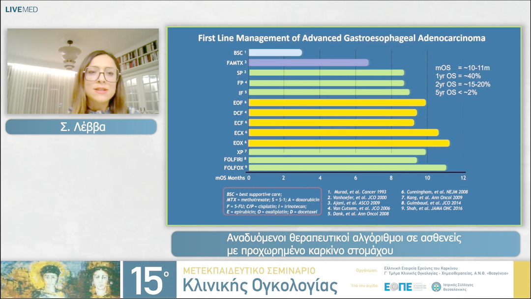 16 Σ. Λέββα - Αναδυόμενοι θεραπευτικοί αλγόριθμοι σε ασθενείς με  προχωρημένο καρκίνο στομάχου. 