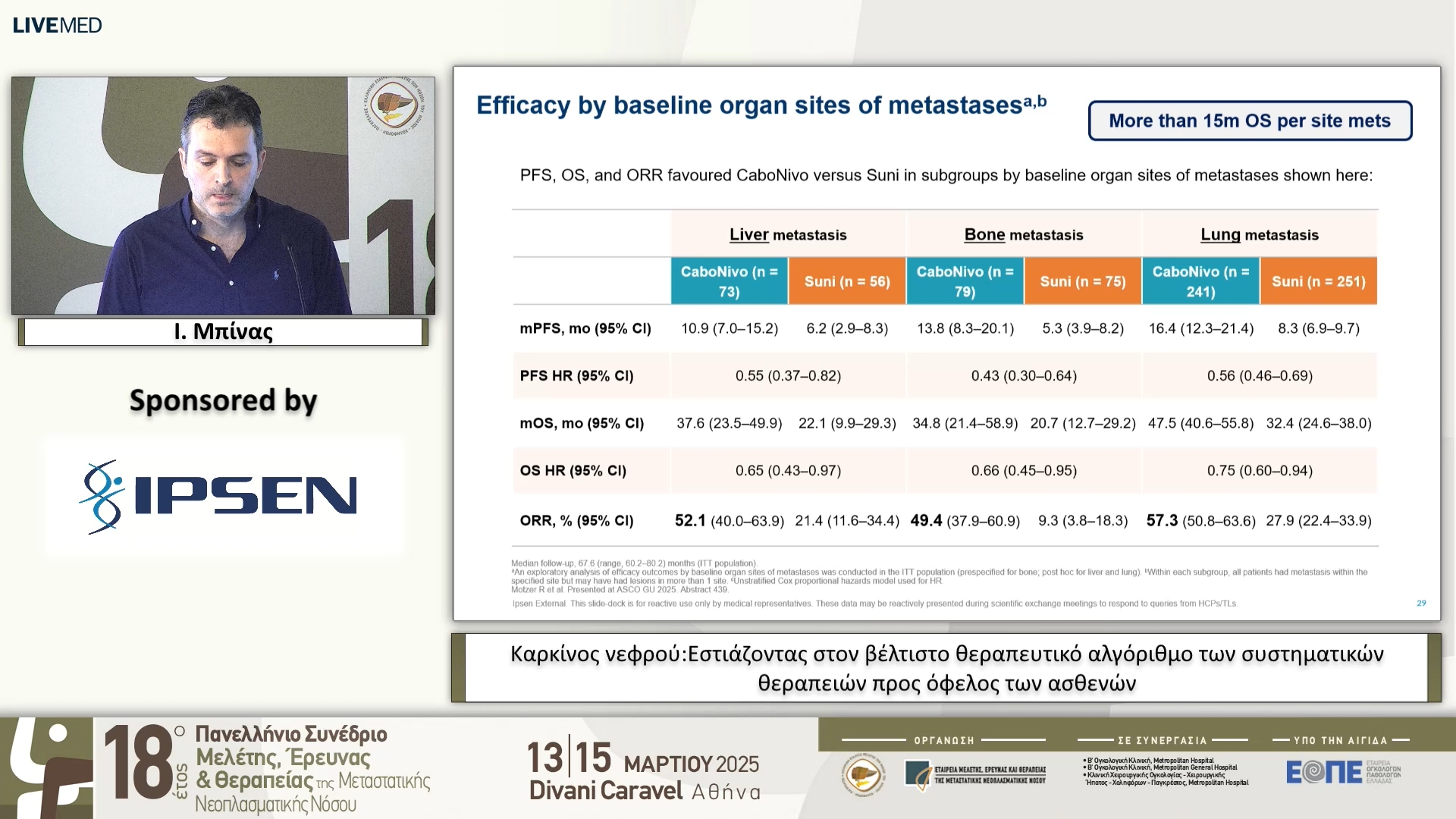 24 Ι. Μπίνας  - Καρκίνος νεφρού:Εστιάζοντας στον βέλτιστο θεραπευτικό αλγόριθμο των συστηματικών θεραπειών προς όφελος των ασθενών