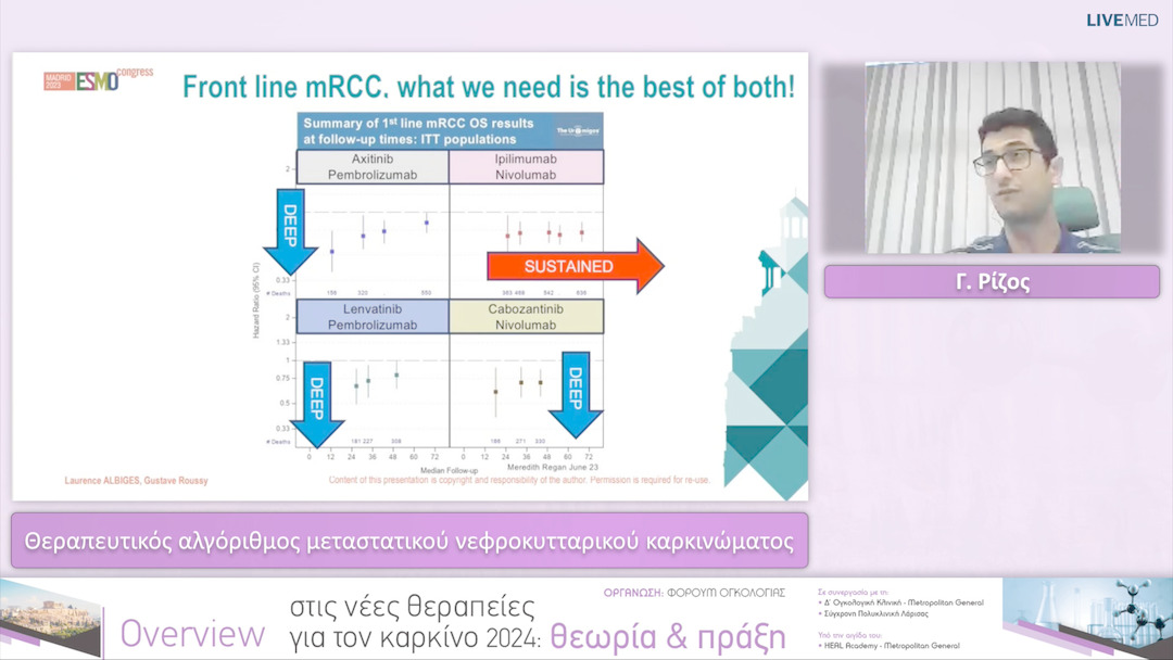 22 Γ. Ρίζος - Θεραπευτικός αλγόριθμος μεταστατικού νεφροκυτταρικού καρκινώματος 