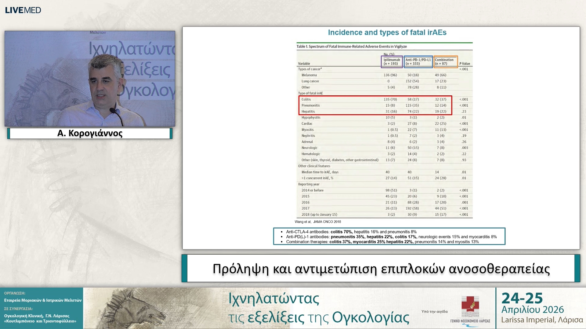 14 Α. Κορογιάννος - Πρόληψη και αντιμετώπιση επιπλοκών ανοσοθεραπείας