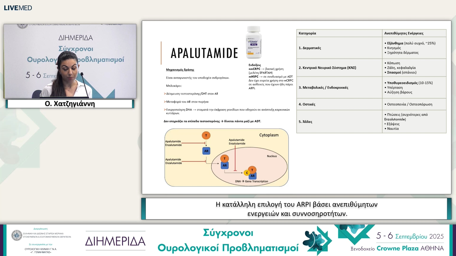 22 Ο. Χατζηγιάννη - Η κατάλληλη επιλογή του ARPI βάσει ανεπιθύμητων ενεργειών και συννοσηροτήτων