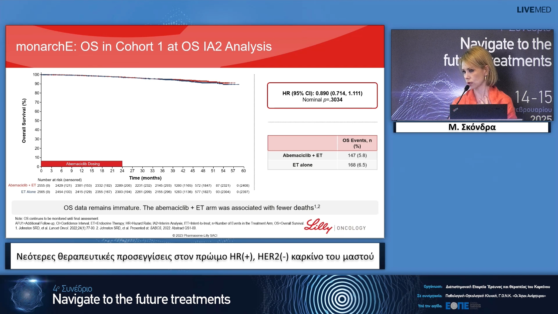 23  Μ. Σκόνδρα - Νεότερες θεραπευτικές προσεγγίσεις στον πρώιμο HR(+), HER2(-) καρκίνο του μαστού.
