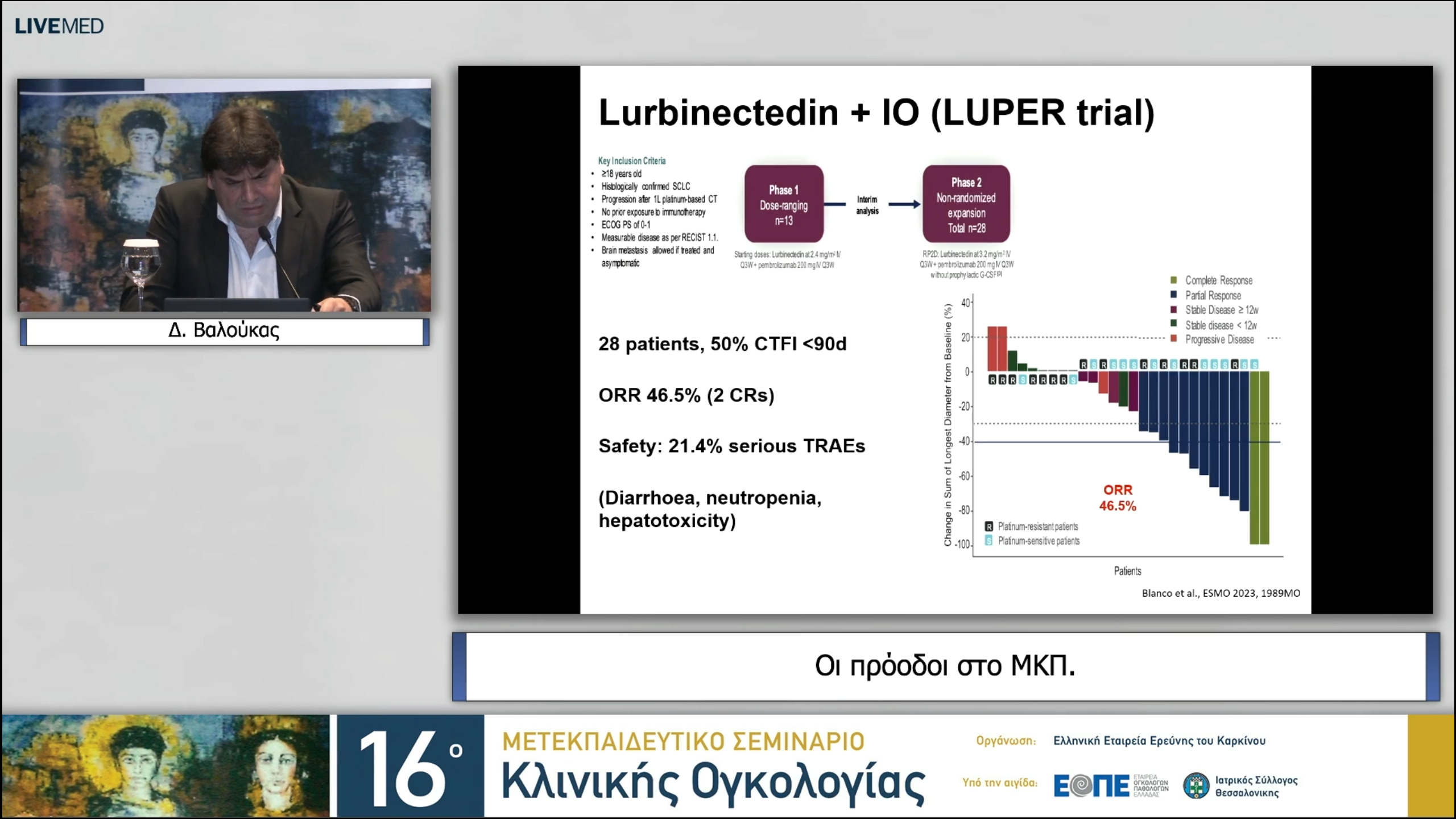 29 Δ. Βαλούκας - Οι πρόοδοι στο ΜΚΠ. 