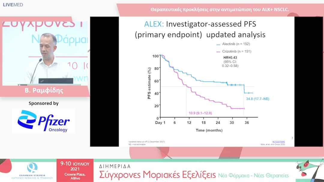 11 Β. Ραμφίδης - Θεραπευτικές προκλήσεις στην αντιμετώπιση του ALK+ NSCLC.