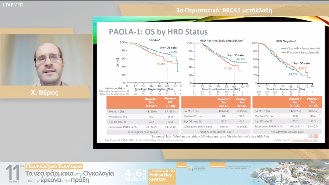11 Χ. Βέρος - 3ο Περιστατικό: BRCA1 μετάλλαξη 