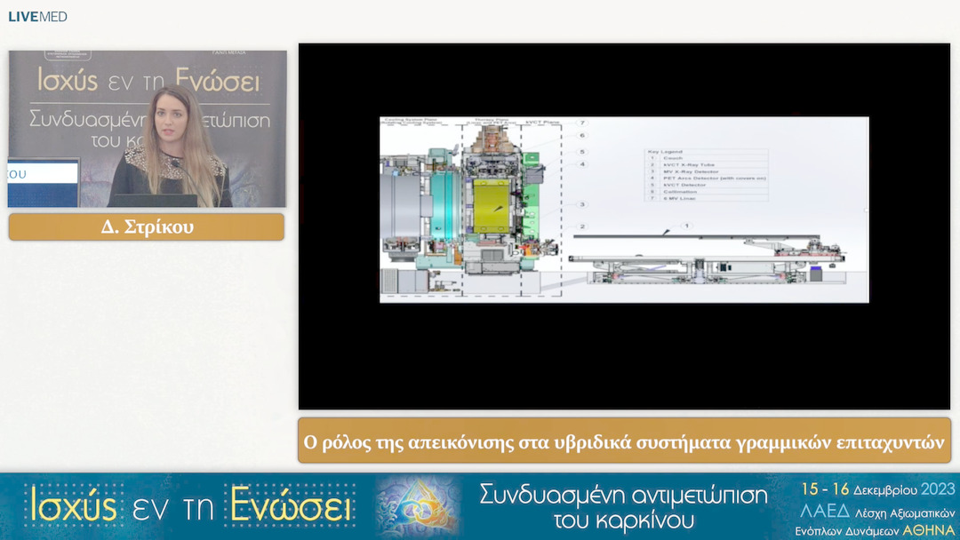 33 Δ. Στρίκου - Ο ρόλος της απεικόνισης στα υβριδικά συστήματα γραμμικών επιταχυντών 