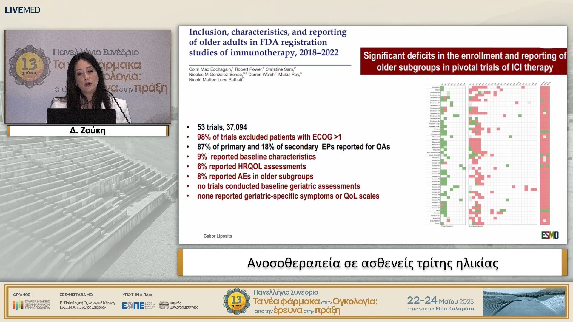 59 Δ. Ζούκη - Ανοσοθεραπεία σε ασθενείς τρίτης ηλικίας. 